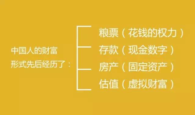 這才是中國未來真正的30個商業模式,越讀越震驚! 這才是中國未來真正的30個商業模式,越讀越震驚!